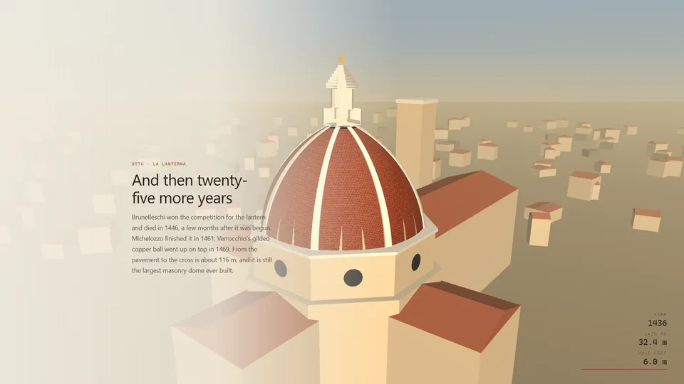 The cupola demo: Brunelleschi's dome in terracotta with white marble
                      ribs and its lantern, standing over the roofs of Florence beside
                      Giotto's campanile.